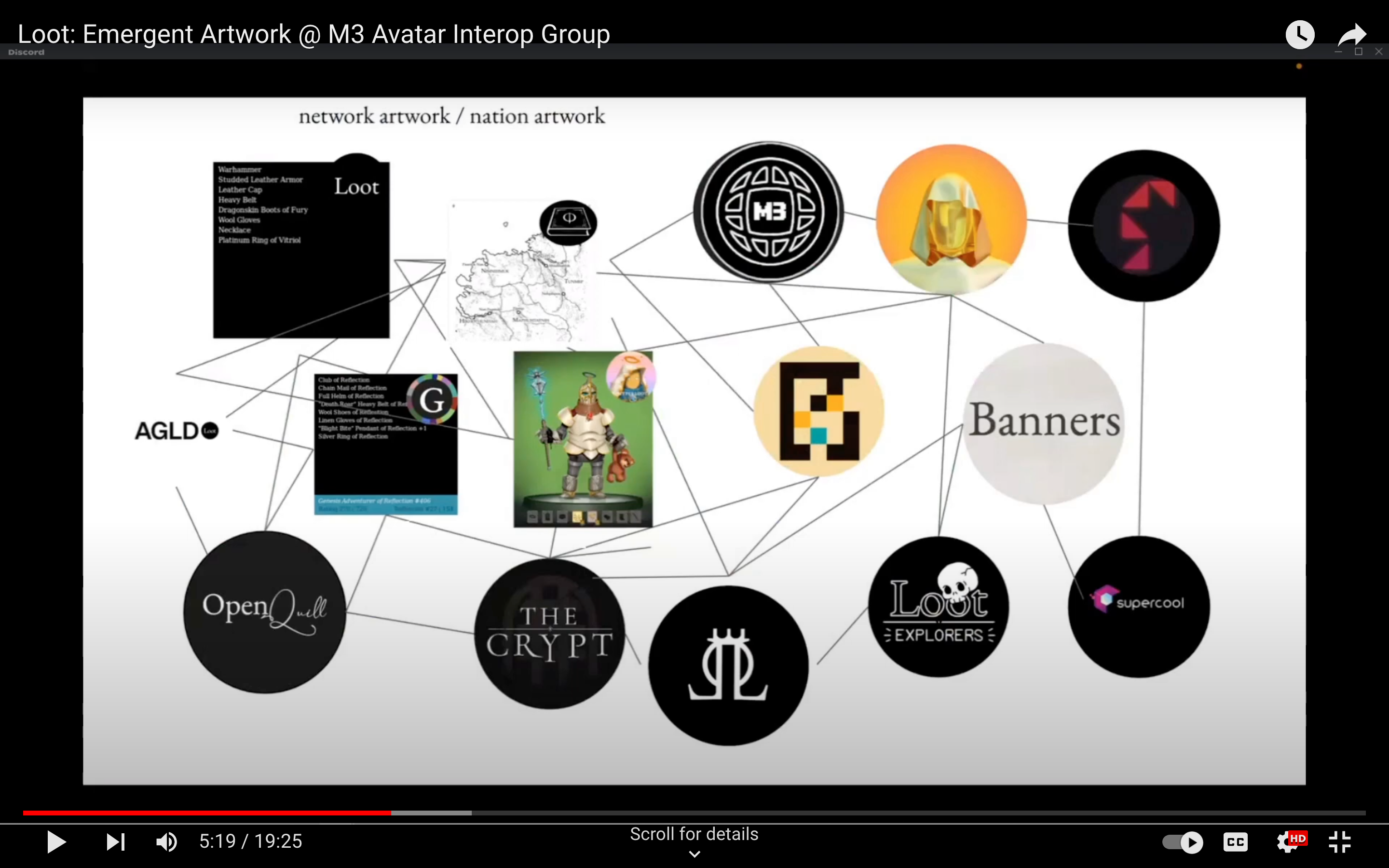 A look at the interconnected ways that different DAOs and groups within the Lootverse are building out this emergent art ecosystem. Via: https://www.youtube.com/watch?v=d6VZxNFF4DA 